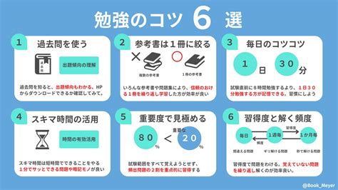 ぶっくま📚️学び読書と読み方図解さんの人気ツイート（新しい順） ついふぁん！