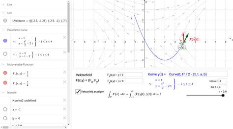 Kurvenintegral Physik Geogebra