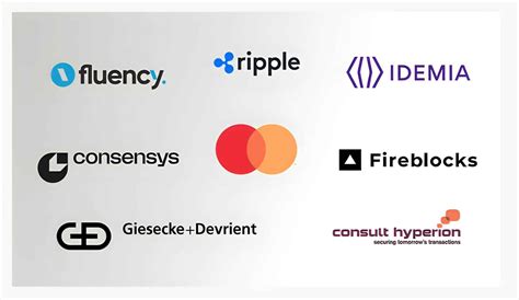 Mastercard Mentions Ripple As Its New Partner Details