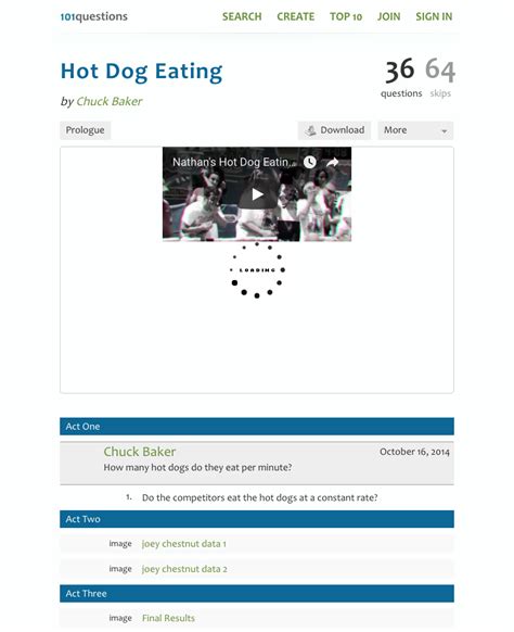 Hot Dog Eating Activity for 9th - 12th Grade | Lesson Planet