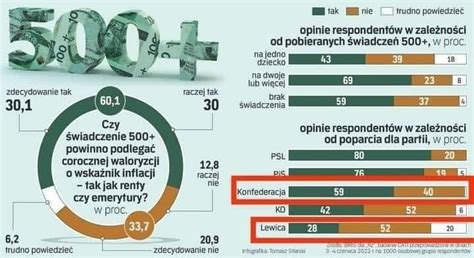 Patroni Wyklęci on Twitter Offtop że naprawdę ciężko opowiada się