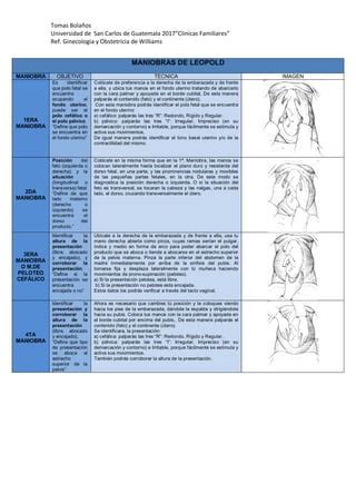 Maniobras Leopold Pdf