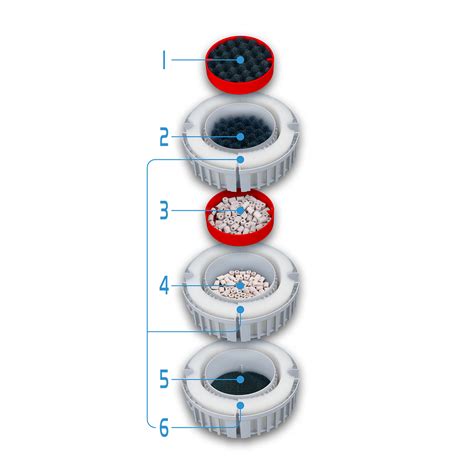 Fluval FX6 High Performance Canister Filter Midland Waterlife Ltd