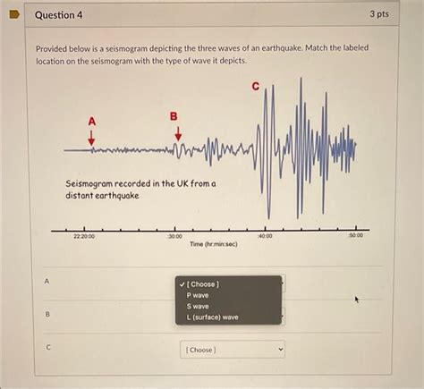 Solved Question 4 3 Pts Provided Below Is A Seismogram Chegg