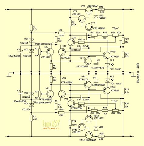 Блоки питания Импульсные регулируемые ( Лабораторные БП )