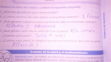 Observa Los Siguientes Anuncios Publicitarios Y Contesta Las Preguntas