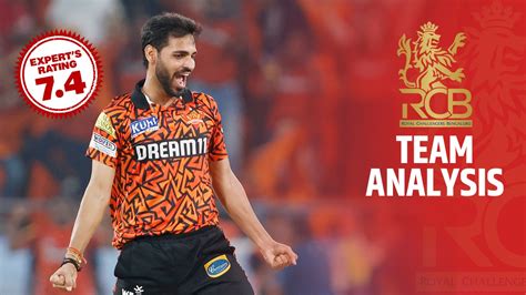 Watch TATA IPL 2025 Auction RCB Review Only On JioCinema