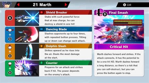 Marth Super Smash Bros Ultimate Unlock Stats Moves