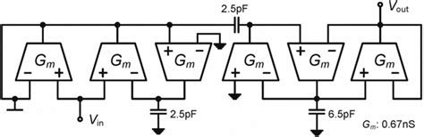 Fourth Order Butterworth Bandpass Filter Download Scientific Diagram