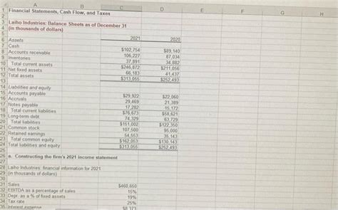 Solved A Constructing The Firm S 2021 Income Statement Laho