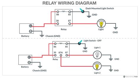 Simple Wiring Diagram For A Five Pin Relay