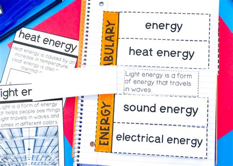 Heat Light And Sound Lesson Plans And Anchor Charts Chalkboard