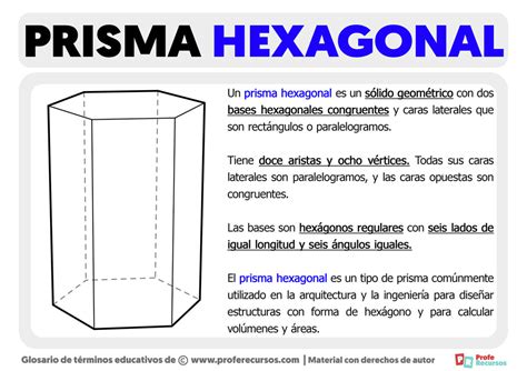 Qu Es Un Prisma Hexagonal