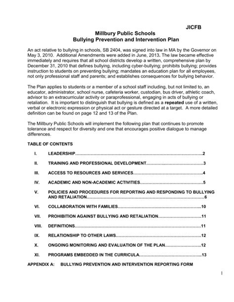 Bullying Prevention And Intervention Plan