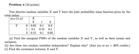 Solved Problem 4 18 Points Two Discrete Random Variables X