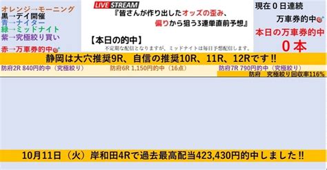 防府究極絞り回収率116‼️1015『☀️モーニング防府競輪☀️全レース100円3連単予想 ️』【大激戦の防府2日目は3r、4rで波乱が