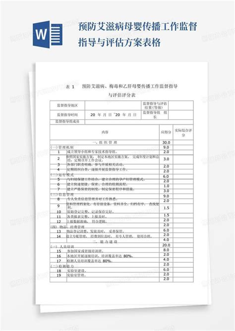 预防艾滋病母婴传播工作监督指导与评估方案表格 Word模板下载编号ldyvexdd熊猫办公