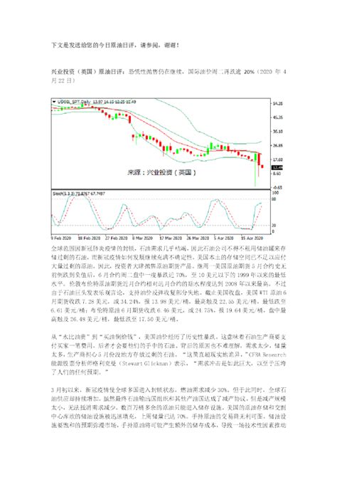 原油日评：恐慌性抛售仍在继续，国际油价周二再跌逾20