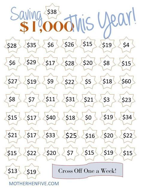 Mini Savings Challenge Free Printable Prntbl Concejomunicipaldechinu