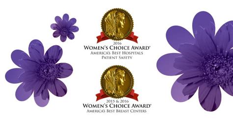 Lovelace Women’s Hospital selected for two Women’s Choice Awards ...