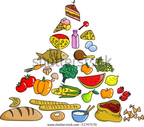 Food Pyramid Vector Illustartion On Withe Stock Vector Royalty Free