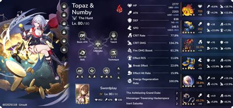 How This Fast Topaz Build Fandom