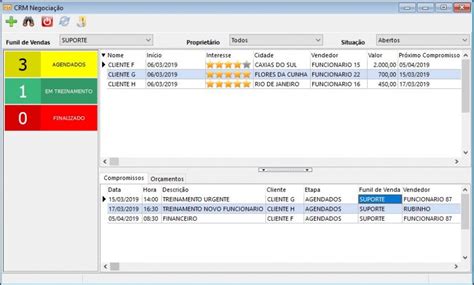 Crm Insoft Inform Tica Sistema De Gest O E Ti