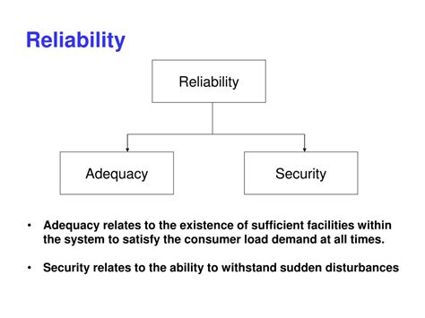 Ppt Power System Reliability Adequacy Long Term Planning