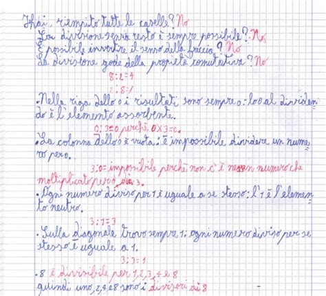 Didattica Matematica Scuola Primaria La Tabella Della Divisione Classe Terza