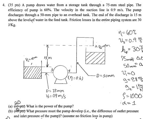 Solved Pts A Pump Draws Water From A Storage Tank Chegg