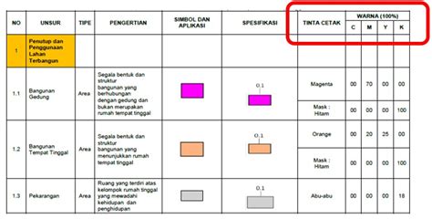 Detail Contoh Simbol Warna Koleksi Nomer 31