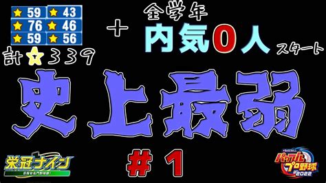 【くそざこ栄冠r2 1】に〇甲ルール1年ガチャ史上最弱の新入生合計339・全学年内気0人スタートのくそざこ高校で甲子園優勝するぞ3年縛り