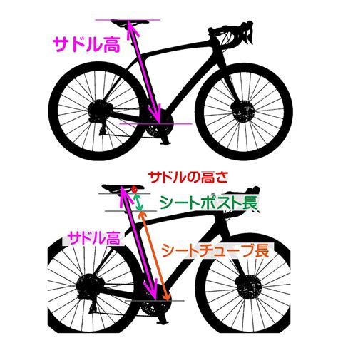 ロードバイクのサドル高の出し方と、アンカーrl8dのスペックについて ロードバイクanchorとvolvo Xc40 で巡る趣味の日記