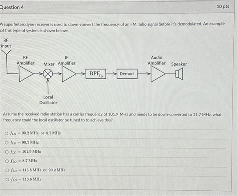 Solved A Superheterodyne Receiver Is Used To Down Convert Chegg