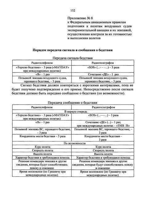 Большая сборка документов