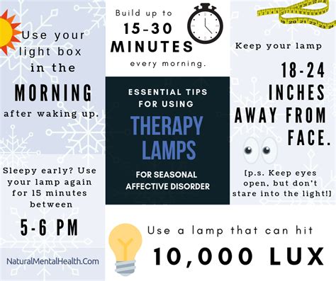 Light Therapy for Seasonal Affective Disorder