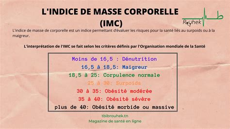 Fiche Pratique Calculez Votre Indice De Masse Corporelle Imc Tbibrouhek