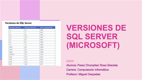 Versiones De Sql Server Microsoft Índice ¿qué Es Mysql Lenguajes De