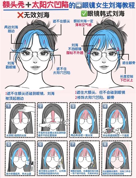 (xiaohongshu id: 459349276) step by step hair tutorial bangs drawing art cute Hair Up Styles ...