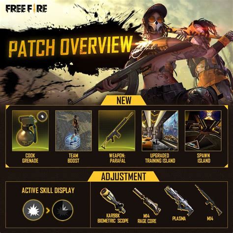 Everything You Need To Know About Free Fire Booyah Day APK Download