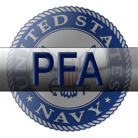 Navy PFA (Android) reviews at Android Quality Index