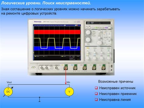Цифровая схемотехника. Обработка, хранение, передача информации ...