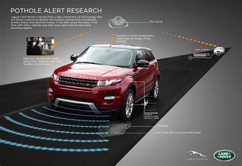 A Car That Can Detect Potholes On Sa Roads