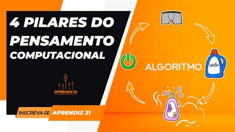 4 Pilares Do Pensamento Computacional YouTube