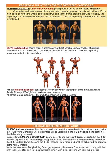 IFBB Confirms New Rules For Bodybuilding Classic Physique And Bikini
