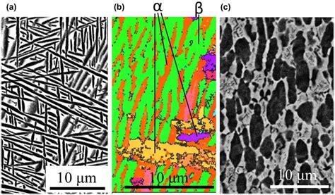 Starting Microstructures Of A B Lamellar Microstructure And