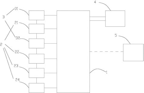 一种内窥镜的管路控制机构的制作方法