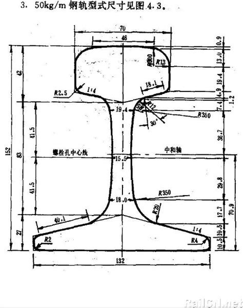 钢轨规格【相关词钢轨规格型号表】 随意贴