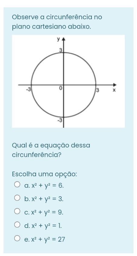 Observe A Circunferência No Plano Cartesiano Abaixo Qual é A Equação