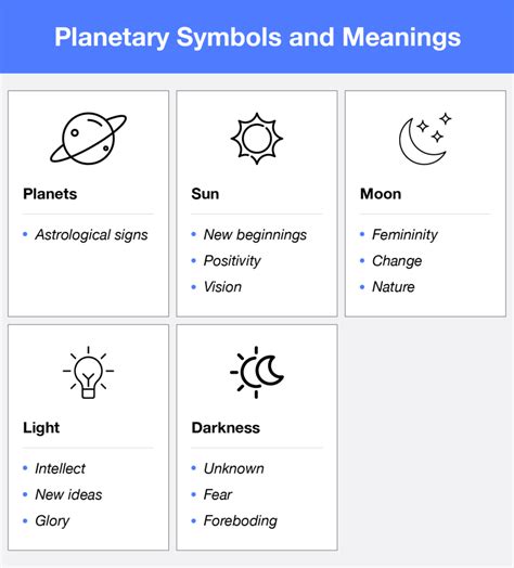 Crazy Symbols And Their Meanings